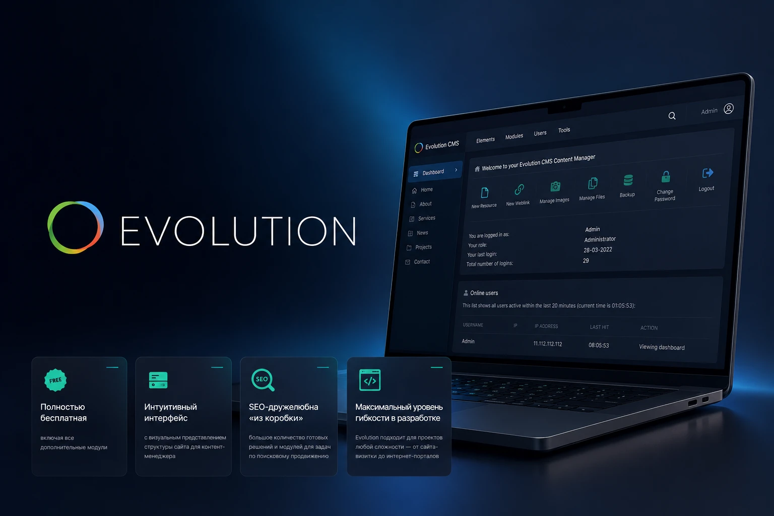 Evolution CMS